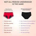 Ultra Absorb™ Period Underwear