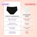 Ultra Absorb™ Period Underwear