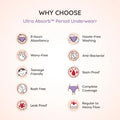 Ultra Absorb™ Period Underwear
