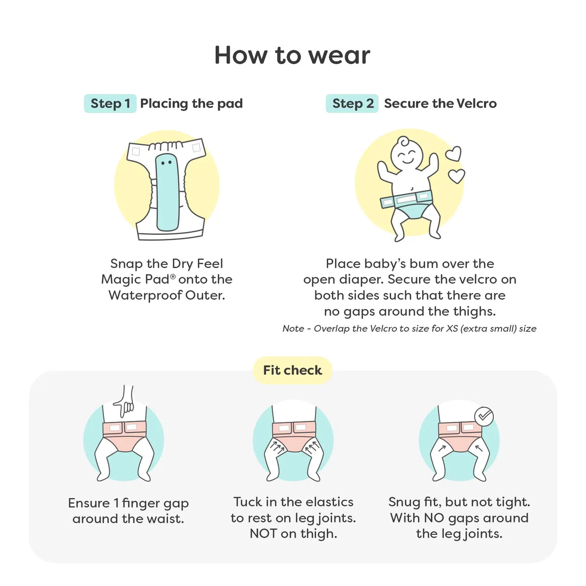How to Wear?