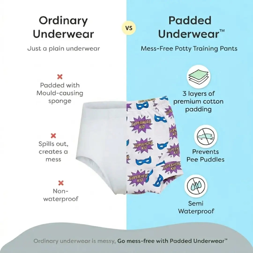 Potty Training Underwear™