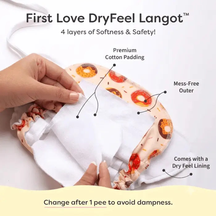 Premium Cotton Padding