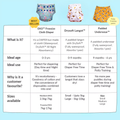 Freesize EKO™ Cloth Diaper