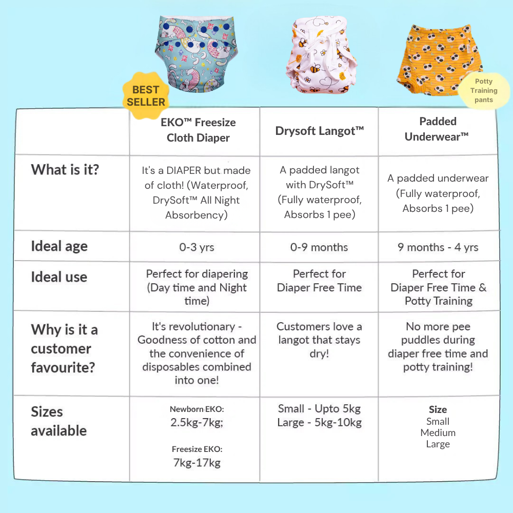 Freesize EKO™ Cloth Diaper