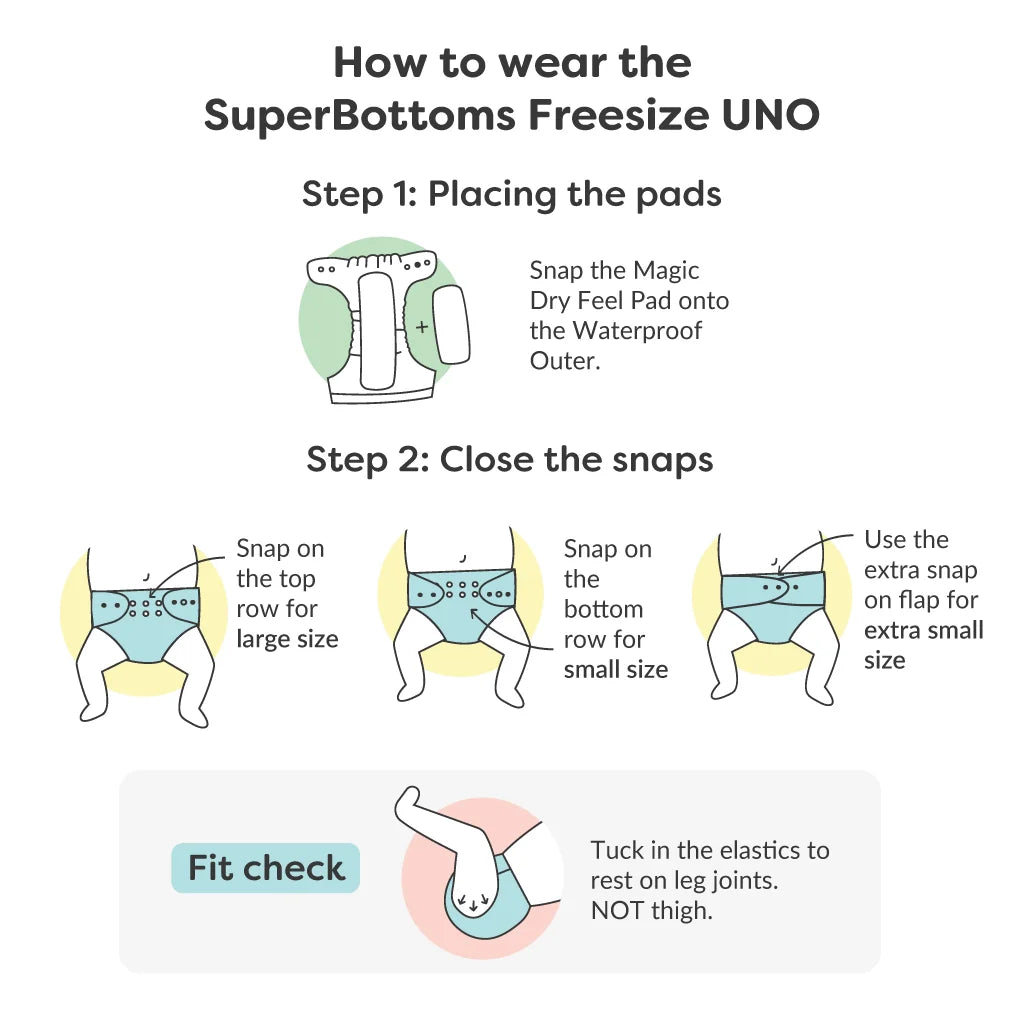 How to Wear
