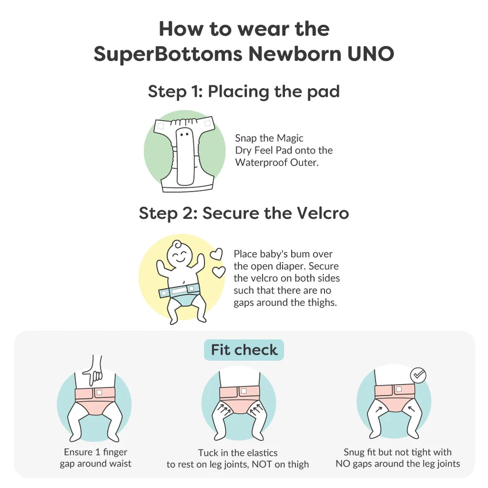 How to Wear?